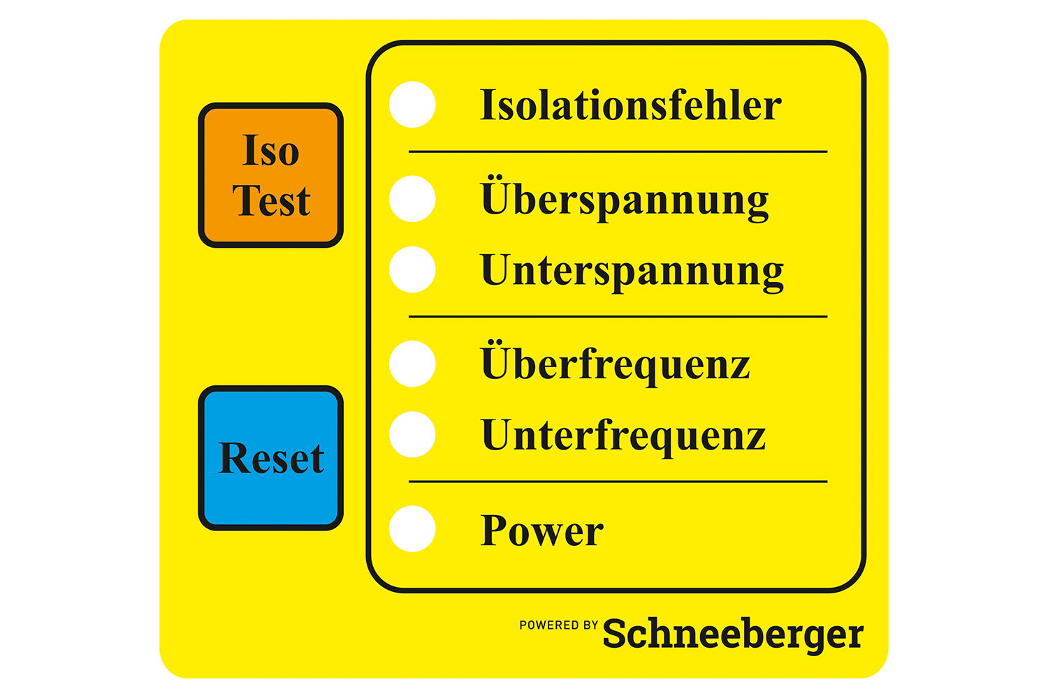 Generator nsg-generator